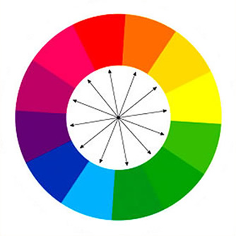 Colores Complementarios